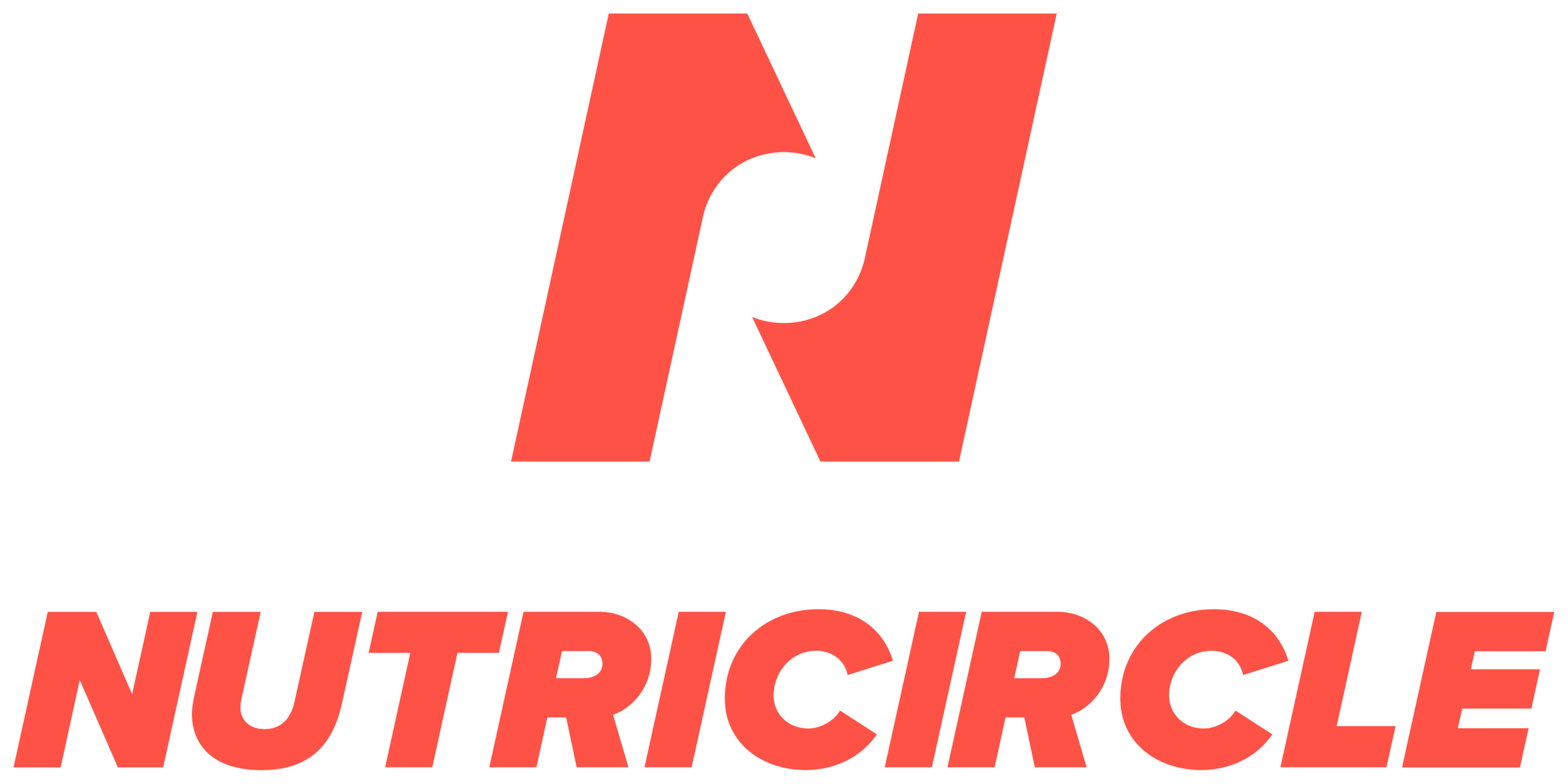 Nutricircle logo